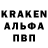 Конопля OG Kush Ann Hirina